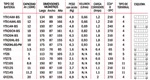 tabla de medidas