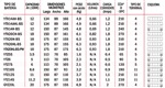 tabla de medidas